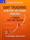 Day Trading EUR/USD, M5 Chart Analysis +1000% for One Month ST Patterns Step by Step - eBook