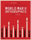 World War II: Infographics - Book
