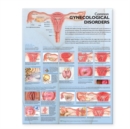 Common Gynecological Disorders Anatomical Chart - Book