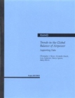 Trends in the Global Balance of Airpower : Supporting Data - Book