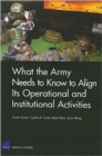 What the Army Needs to Know to Align its Operational and Institutional Activities - Book