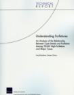 Understanding Forfeitures : an Analysis of the Relationship Between Case Details and Forfeiture Among TEOAF High-forfeiture and Major Cases - Book