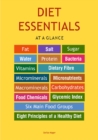 Diet Essentials at a Glance - Book