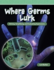 Where Germs Lurk - eBook