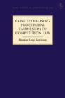 Conceptualising Procedural Fairness in EU Competition Law - Book