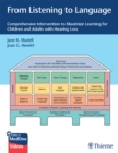 From Listening to Language : Comprehensive Intervention to Maximize Learning for Children and Adults with Hearing Loss - eBook