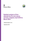 Detailed analysis of fires attended by fire and rescue services, England, April 2018 to March 2019 - Book
