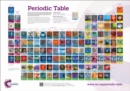 RSC Periodic Table Wallchart, A0 - Book