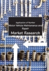 Aon Car: Market Research - Book