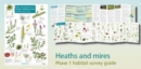 Plant identification for Phase 1 habitat survey: heaths and meres - Book