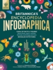 Britannica's Encyclopedia Infographica : 1,000s of Facts & Figures-about Earth, space, animals, the body, technology & more-Revealed in Pictures - Book