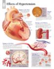 Effects of Hypertension Paper Poster - Book