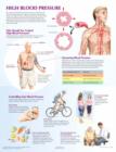 High Blood Pressure Chart - Book