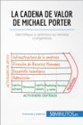 La cadena de valor de Michael Porter : Identifique y optimice su ventaja competitiva - eBook