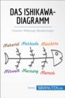 Das Ishikawa-Diagramm : Ursache-Wirkungs-Beziehungen - eBook