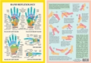 Hand Reflexology -- A4 - Book
