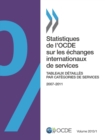 Statistiques de l'OCDE sur les echanges internationaux de services, Volume 2013 Numero 1 Tableaux detailles par categories de services - eBook