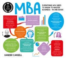 An MBA in a Book : Everything You Need to Know to Master Business - In One Book!