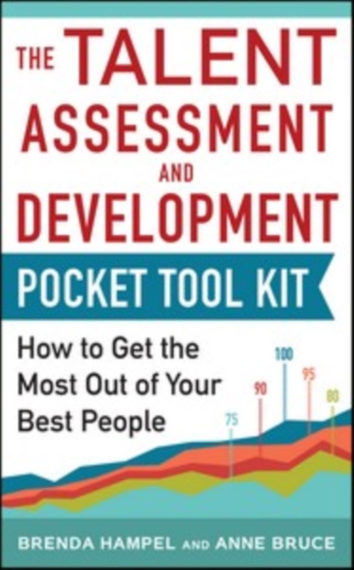 Talent Assessment and Development Pocket Tool Kit: How to Get the Most out of Your Best People, EPUB eBook