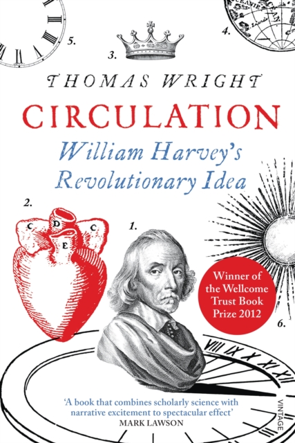 Circulation : William Harvey’s Revolutionary Idea, Paperback / softback Book