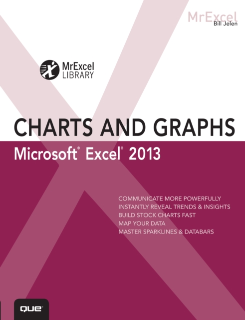 Excel 2013 Charts and Graphs, EPUB eBook