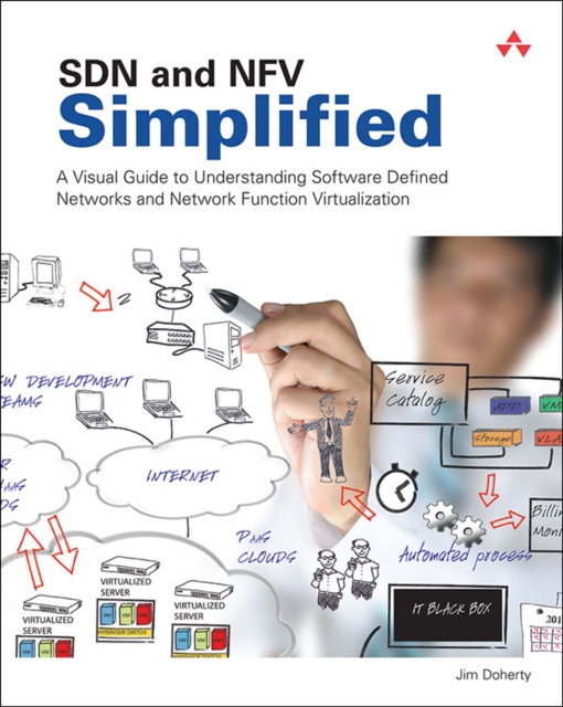 SDN and NFV Simplified : A Visual Guide to Understanding Software Defined Networks and Network Function Virtualization, EPUB eBook
