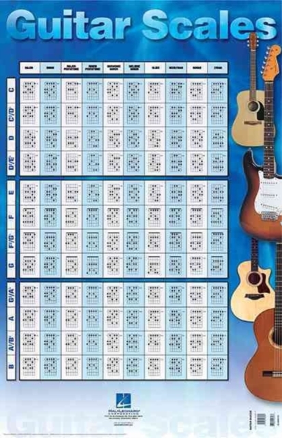 Guitar Scales Poster : 22 Inch. x 34 Inch., Undefined Book