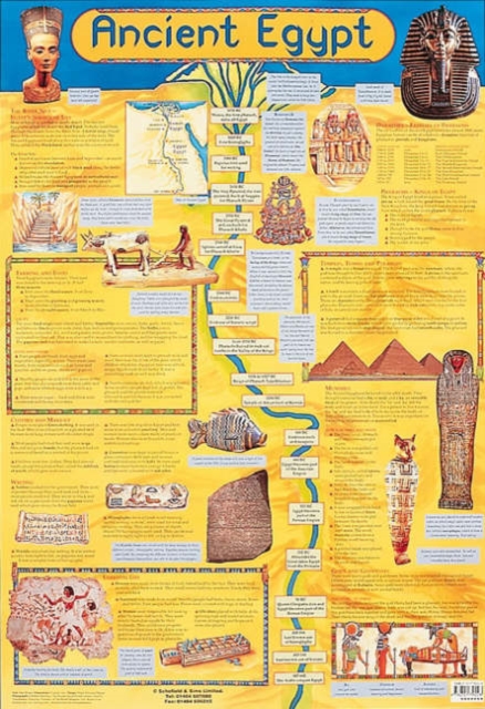 Ancient Egypt, Poster Book