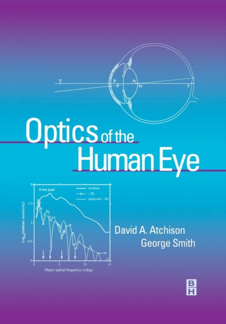 Optics of the Human Eye, Paperback / softback Book