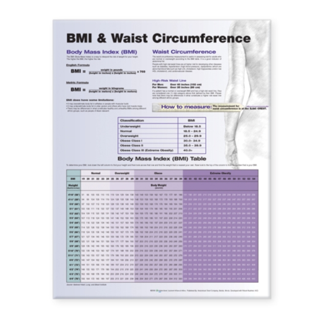 BMI and Waist Circumference, Wallchart Book