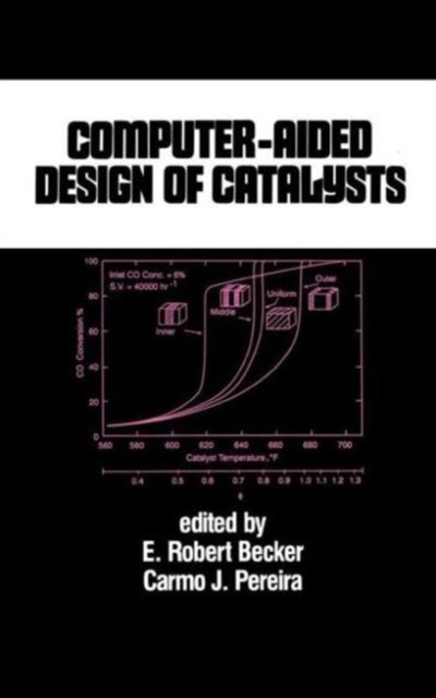 Computer-Aided Design of Catalysts, Hardback Book