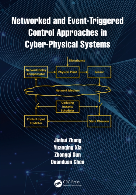 Networked and Event-Triggered Control Approaches in Cyber-Physical Systems, PDF eBook