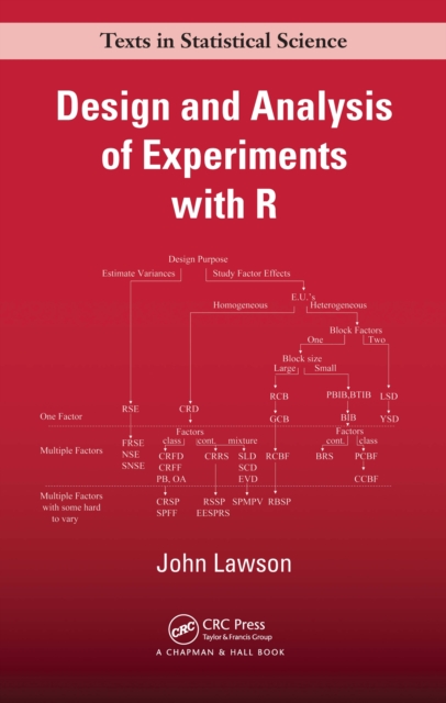 Design and Analysis of Experiments with R, EPUB eBook