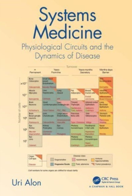 Systems Medicine : Physiological Circuits and the Dynamics of Disease, Hardback Book