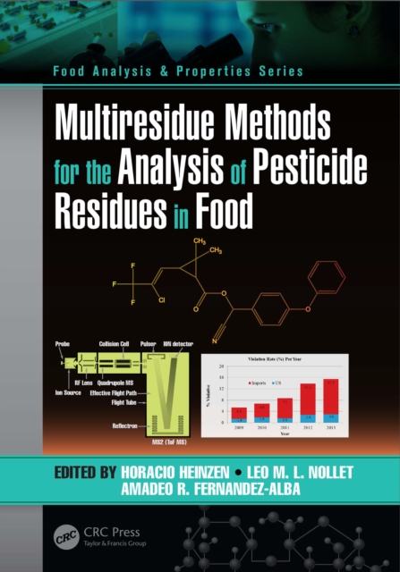 Multiresidue Methods for the Analysis of Pesticide Residues in Food, EPUB eBook