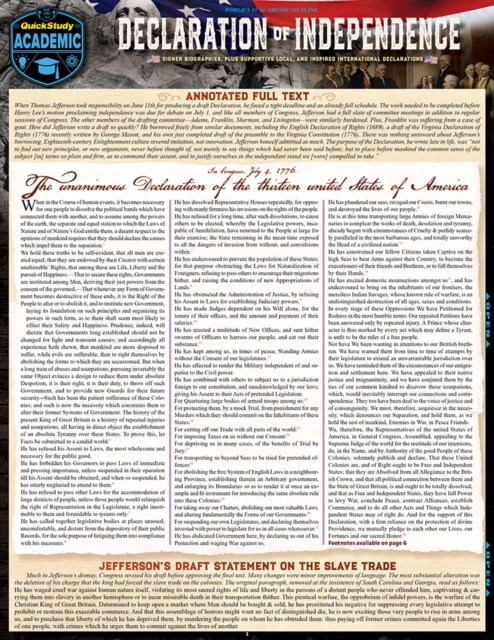 Declaration of Independence : a QuickStudy Laminated Reference Guide, PDF eBook