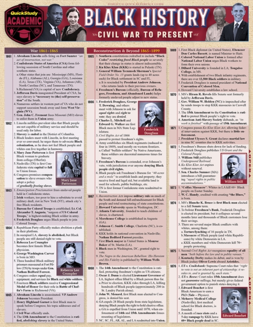 Black History - Civil War to Present : a QuickStudy Digital Reference Guide, PDF eBook