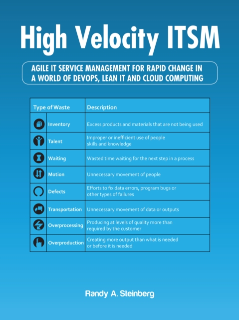 High Velocity Itsm : Agile It Service Management for Rapid Change in a World of Devops, Lean It and Cloud Computing, EPUB eBook
