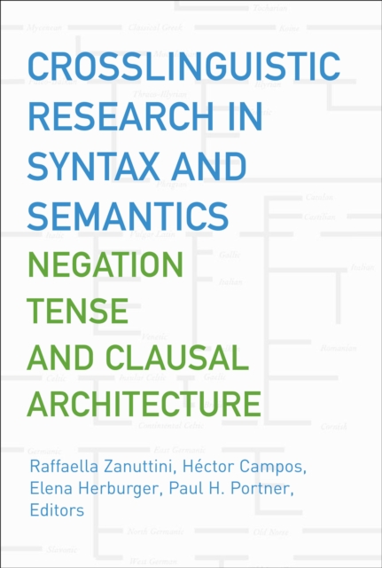 Crosslinguistic Research in Syntax and Semantics : Negation, Tense, and Clausal Architecture, PDF eBook