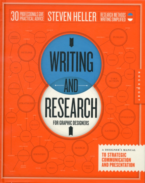 Writing and Research for Graphic Designers : A Designer's Manual to Strategic Communication and Presentation, Hardback Book