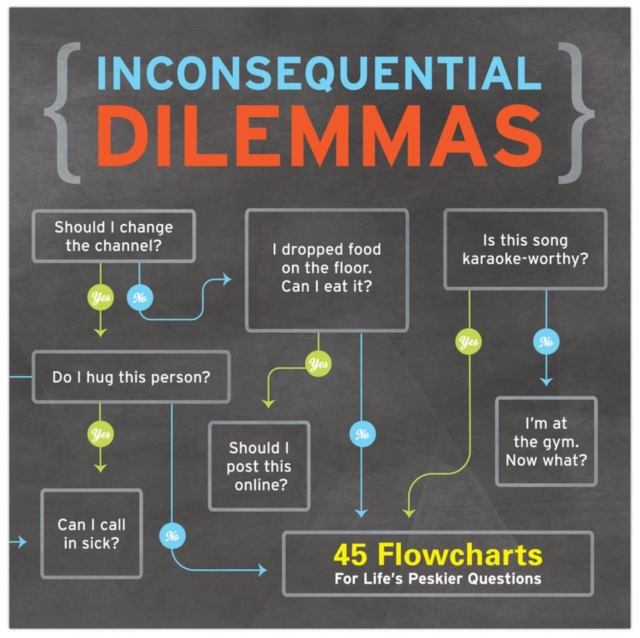 Knock Knock Inconsequential Dilemmas, Paperback / softback Book