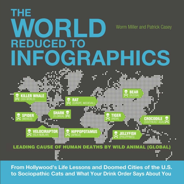 The World Reduced to Infographics : From Hollywood's Life Lessons and Doomed Cities of the U.S. to Sociopathic Cats and What Your Drink Order Says About You, EPUB eBook