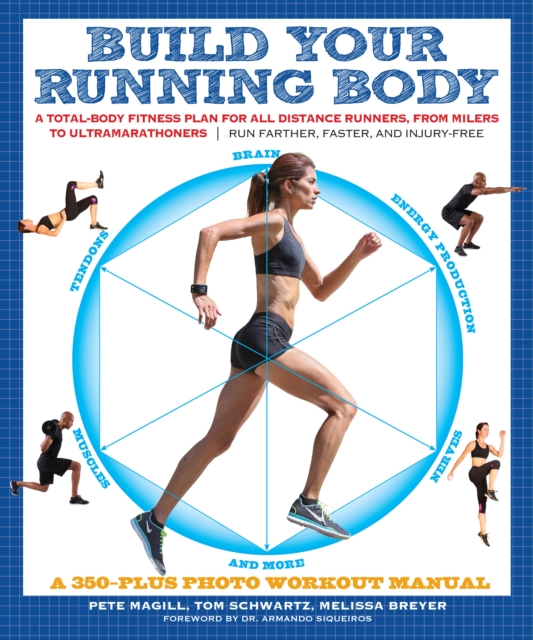 Build Your Running Body : A Total-Body Fitness Plan for All Distance Runners, from Milers to Ultramarathoners-Run Farther, Faster, and Injury-Free, EPUB eBook