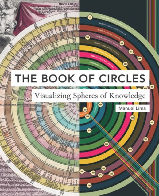 Book of Circles, Hardback Book