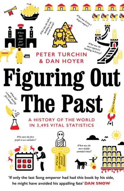 Figuring Out The Past : The 3,495 Vital Statistics that Explain World History, EPUB eBook