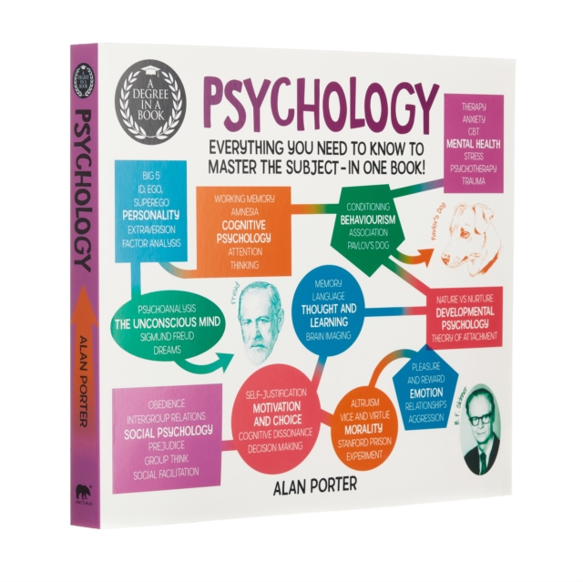 A Degree in a Book: Psychology : Everything You Need to Know to Master the Subject - in One Book!, Paperback / softback Book