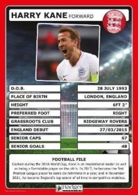 England Football Superstars Poster Set, Paperback / softback Book