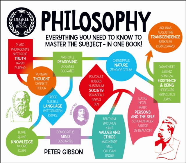 A Degree in a Book: Philosophy : Everything You Need to Know to Master the Subject ... In One Book!, EPUB eBook
