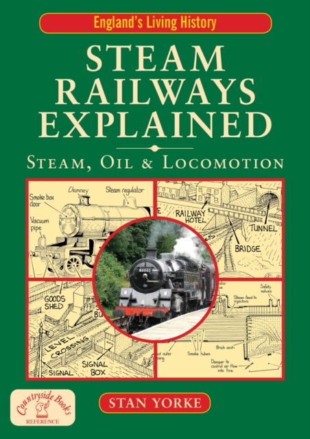 Steam Railways Explained, PDF eBook