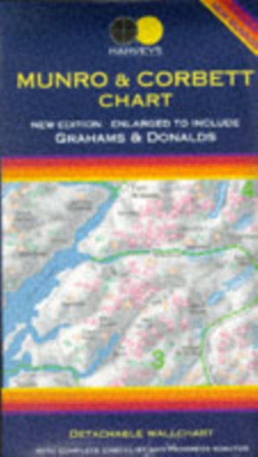 Munro and Corbett Chart, Sheet map, folded Book